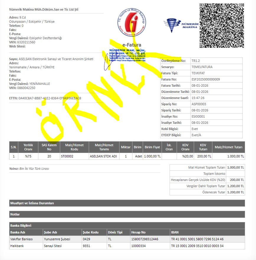 Öne Çıkarılmış Resim 